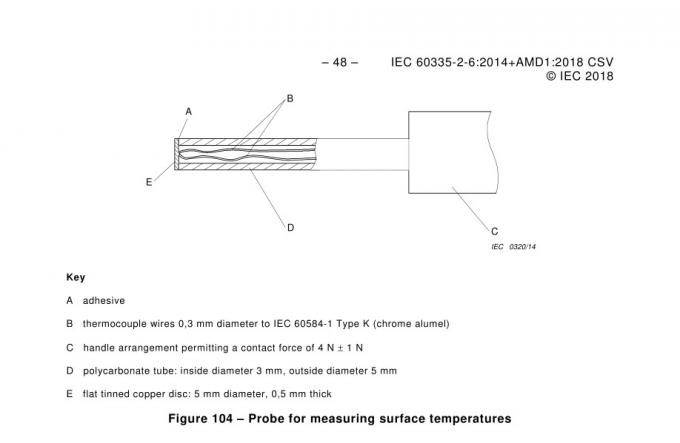 IEC60335-2-6 ข้อ 11.101 หัววัดอุณหภูมิพื้นผิวพร้อมเทอร์โมมิเตอร์ 0